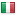 kettler.cz server is located in Italy